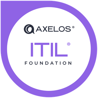 Axelos ITIT 4 Foundation Certfication